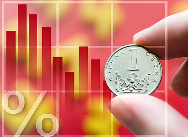 Akciové trhy dostaly pořádný zásah, přešly do ztráty. Jaké jsou obavy investorů?